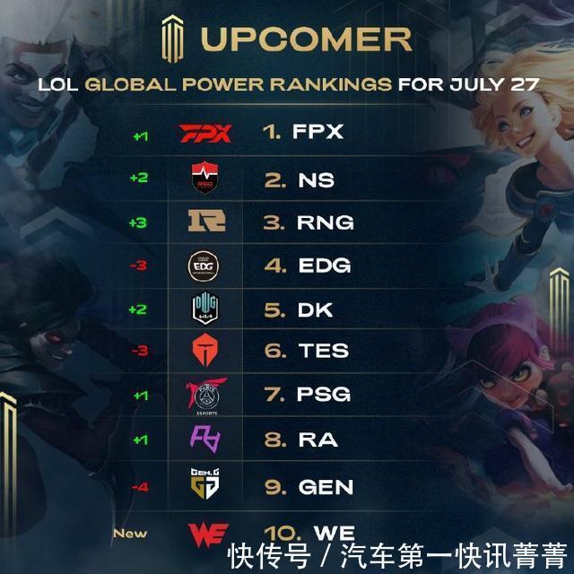 但不可否认 但不可否认