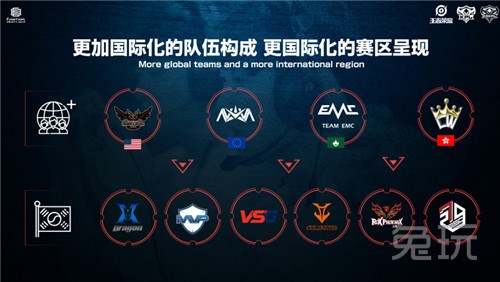 美食及参观 美食及参观