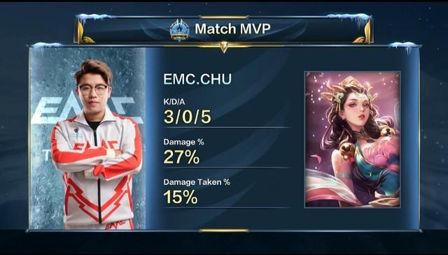 生成赛报 生成赛报