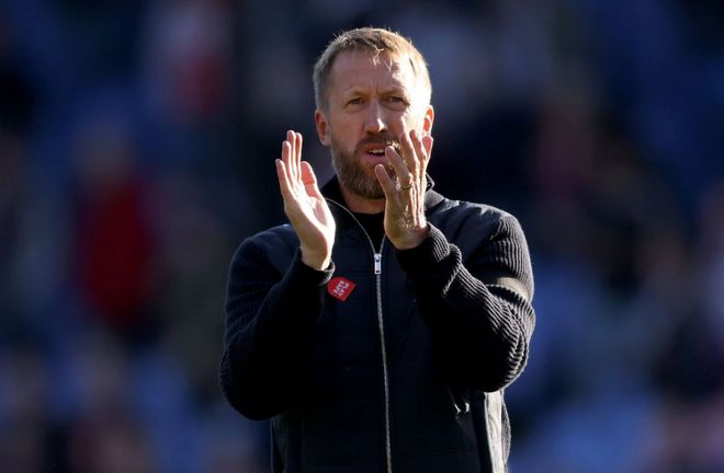 国际关注与 国际关注与