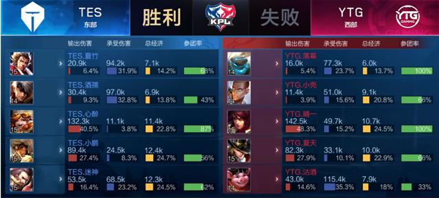 具备叙事关 具备叙事关